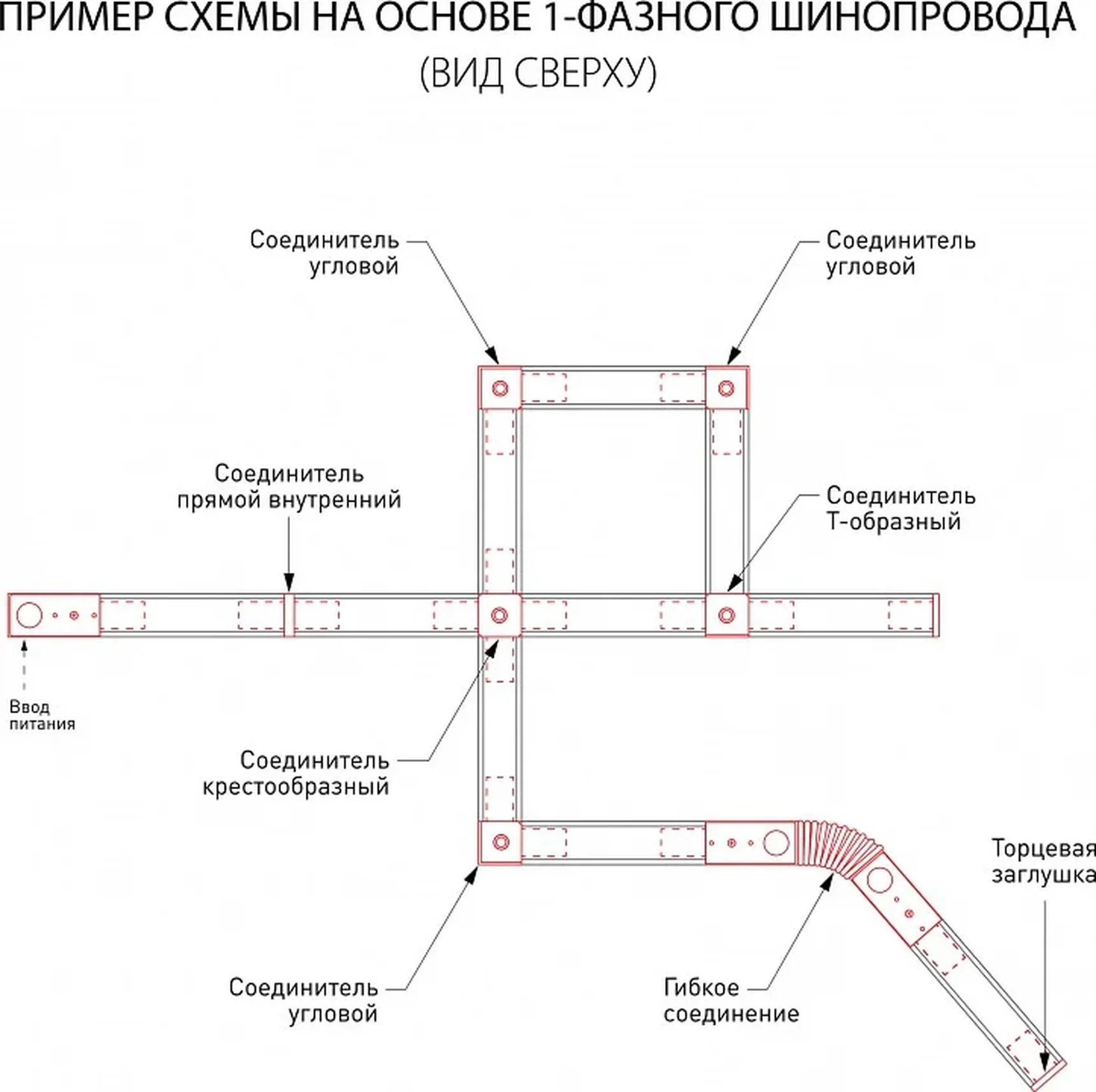 Однофазный шинопровод черный 3м