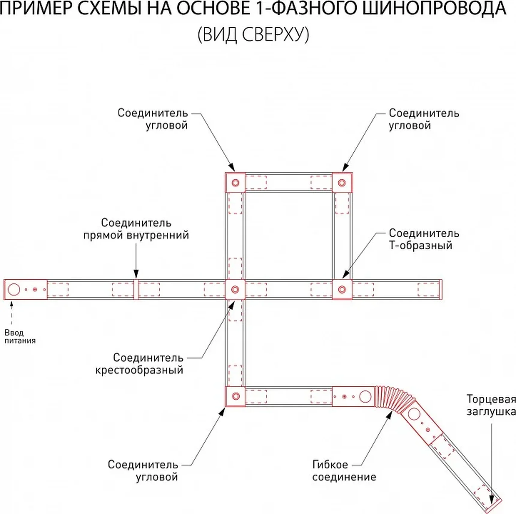 Встраиваемый однофазный шинопровод 1 метр белый