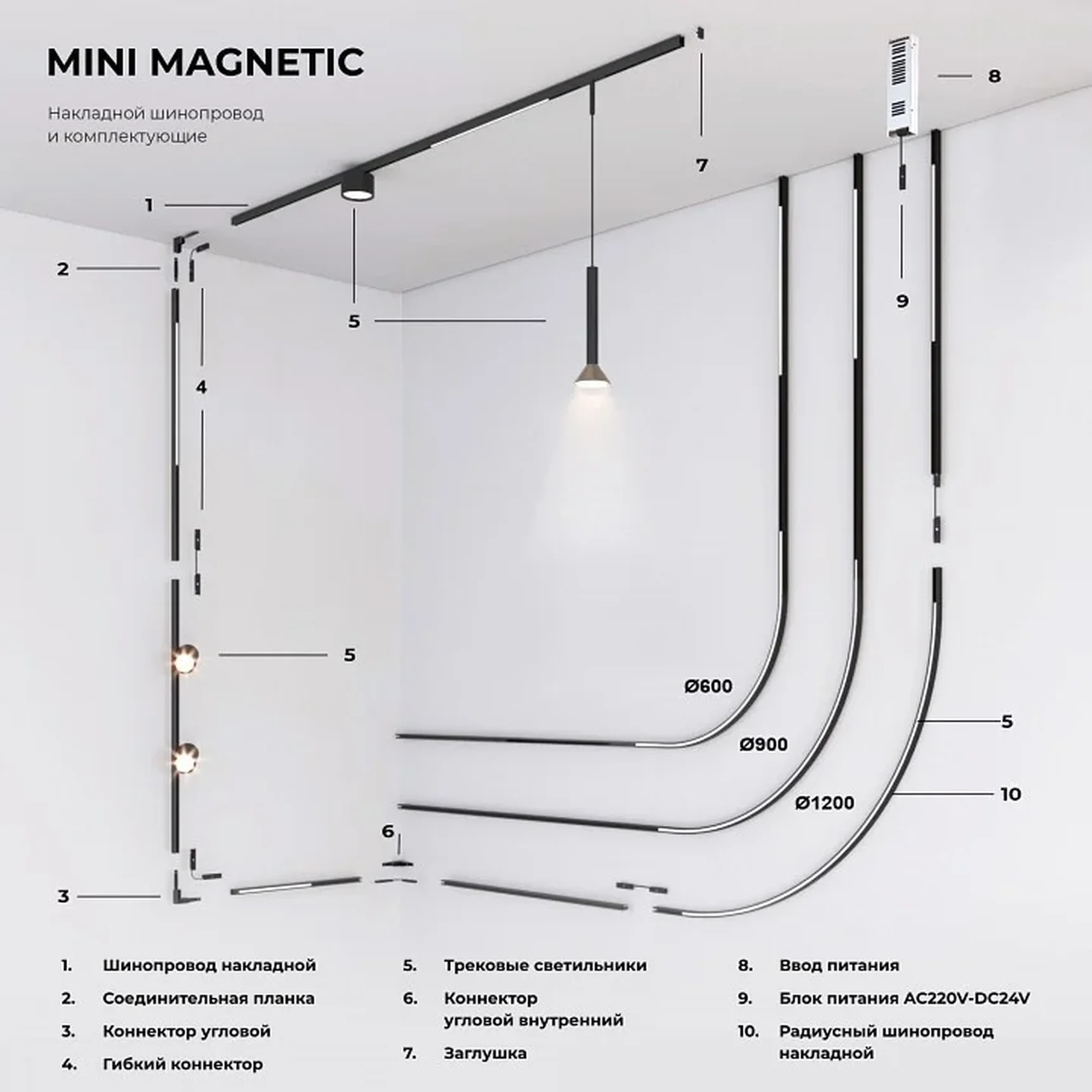 Mini Magnetic Шинопровод накладной (черный) (2м) 85171/00 85171/00