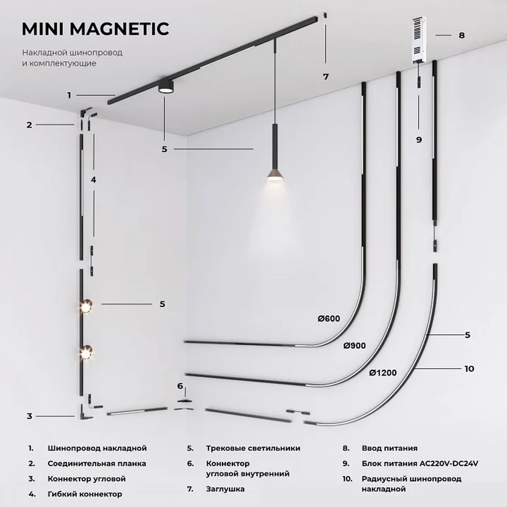 Mini Magnetic Шинопровод накладной (черный) ?1200 мм 85183/00
