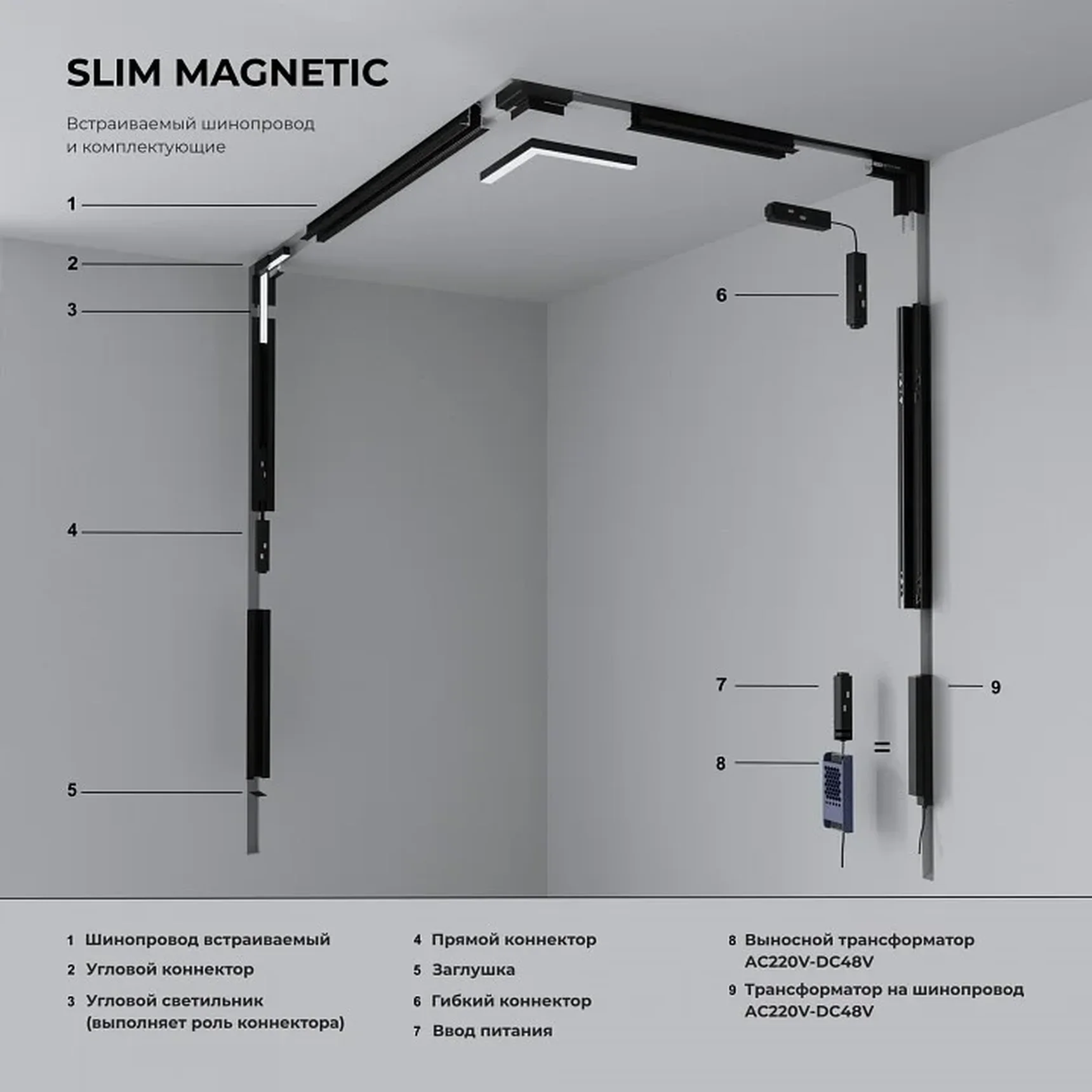 Slim Magnetic Шинопровод встраиваемый под ГКЛ 12,5мм белый 3м 85208/00