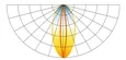 Светодиодный модуль Prism P4 HE 2Вт 230Лм, KM-DS40-W