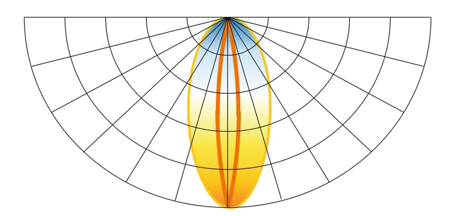 Светодиодный модуль Prism P4 HE 2Вт 230Лм, KM-DS40-W