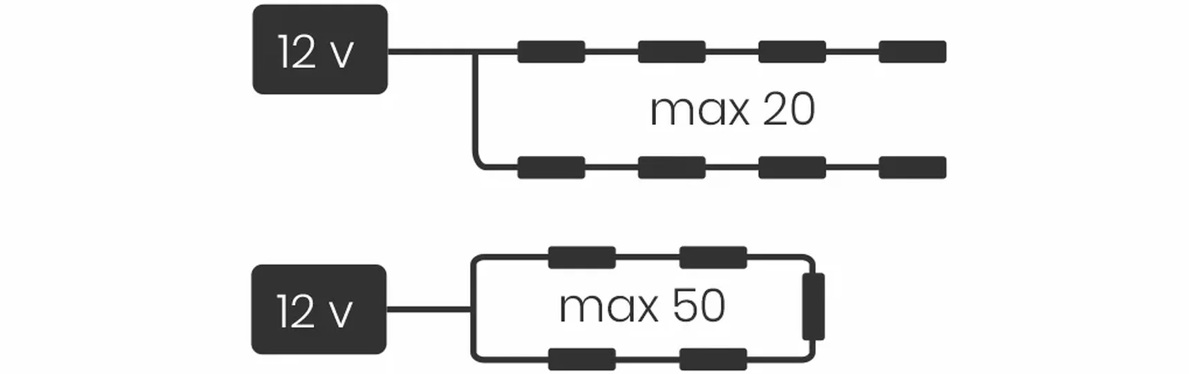 Герметичный светодиодный модуль KM-DS20-W (2W, 75К)
