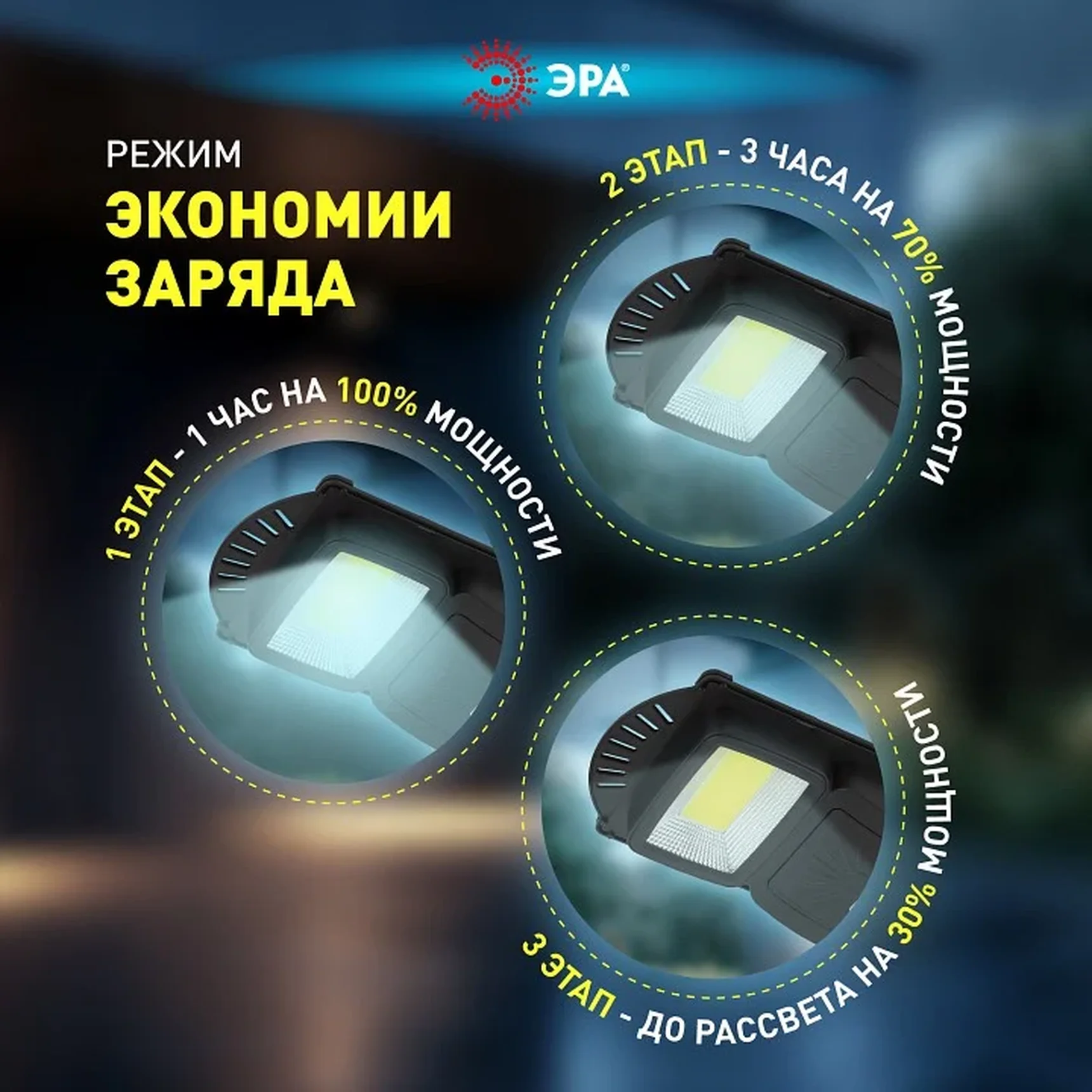 Консольный светильник на солнечной батарее,COB,20W,с датч. движения, ПДУ, 450 lm, 5000K, IP65
