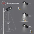 Консольный светильник на солнечной батарее,SMD,с кронштейном,20W, с датч. движ.,ПДУ,400lm, 5000К, IP65 Б0046798