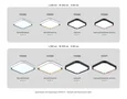 Потолочный светодиодный светильник FZ1256 WH/GR белый/серый 27W 5000K 350*350*60 (Без ПДУ)