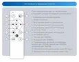 Светильник светодиодный потолочный с пультом FZ1350 WH белый IP20 40W 3000-6500K 390*80 (ПДУ ИК)