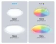 Светильник светодиодный потолочный FZ1601 FR матовый IP20 40W 5000K 410*100 (Без ПДУ)