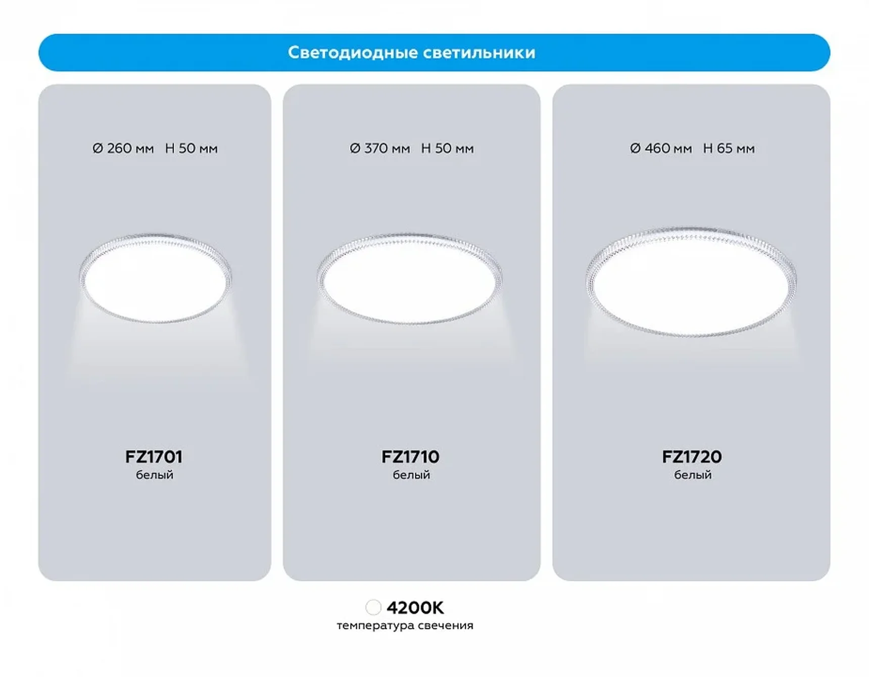 Потолочный светодиодный светильник FZ1710 WH белый IP20 40W 4200K 370*50 (Без ПДУ)