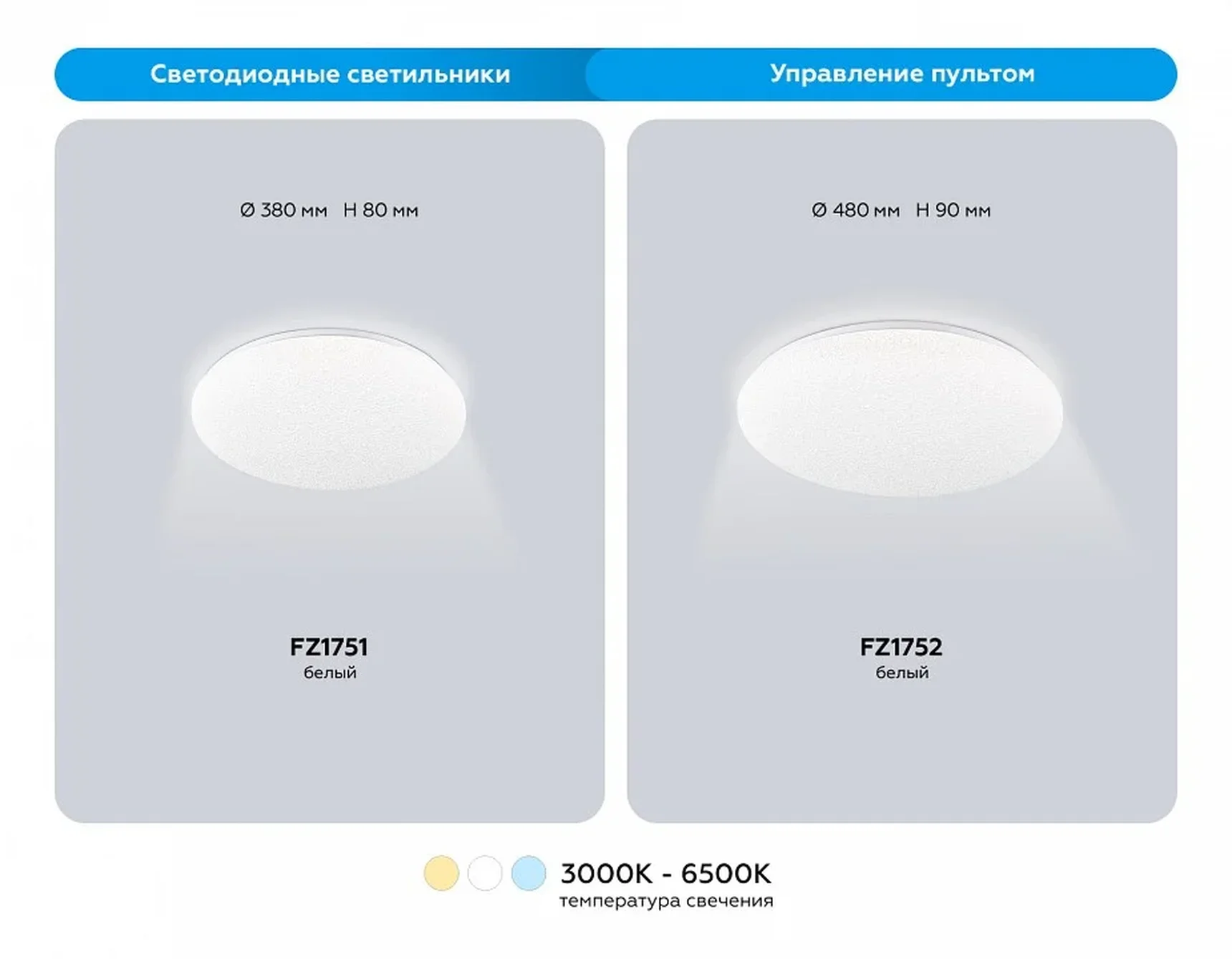 Светильник светодиодный потолочный с пультом FZ1751 WH белый IP20 41W 3000-6500K 380*80 (ПДУ ИК)