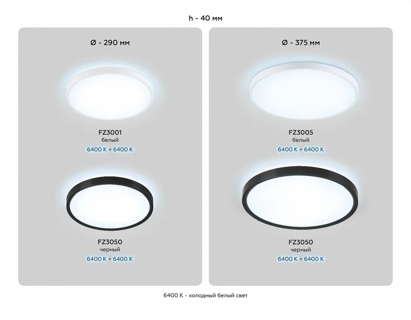 Потолочный светодиодный светильник FZ3050 BK черный IP44 24W+10W 6400+6400К D290*40 (Без ПДУ)