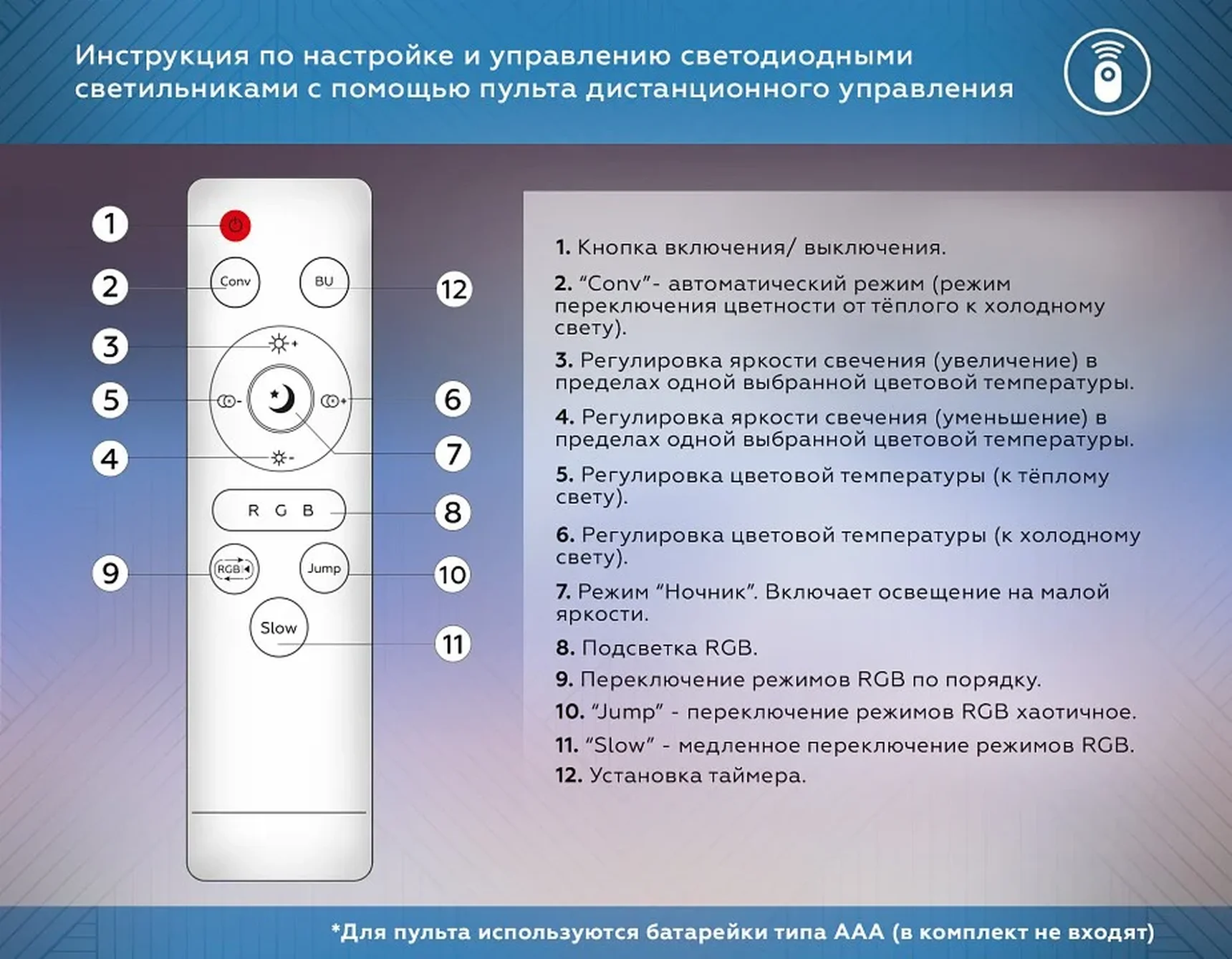 Светодиодный светильник RGB с пультом управления FZ417 WH белый IP20 46W 3000K-6500K+RGB D380*60 (ПДУ ИК)