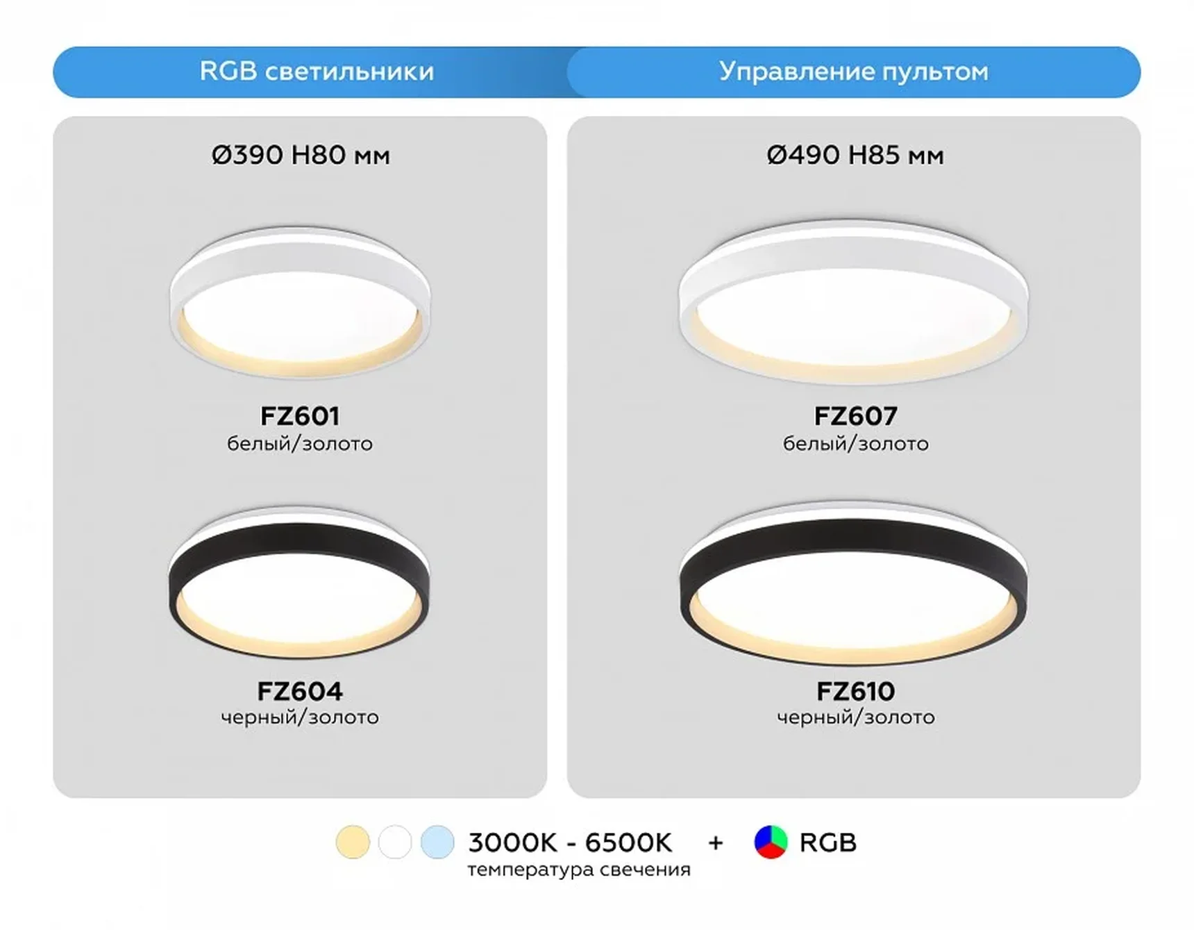 Светодиодный светильник RGB с пультом управления FZ610 BK/GD черный/золото IP20 66W 3000K-6500K+RGB D490*85 (ПДУ ИК)