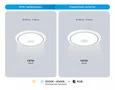 Музыкальный светодиодный светильник с подсветкой RGB FZ720 WH белый IP20 52W 3000-6500K+RGB Music 450*65 (ПДУ ИК)