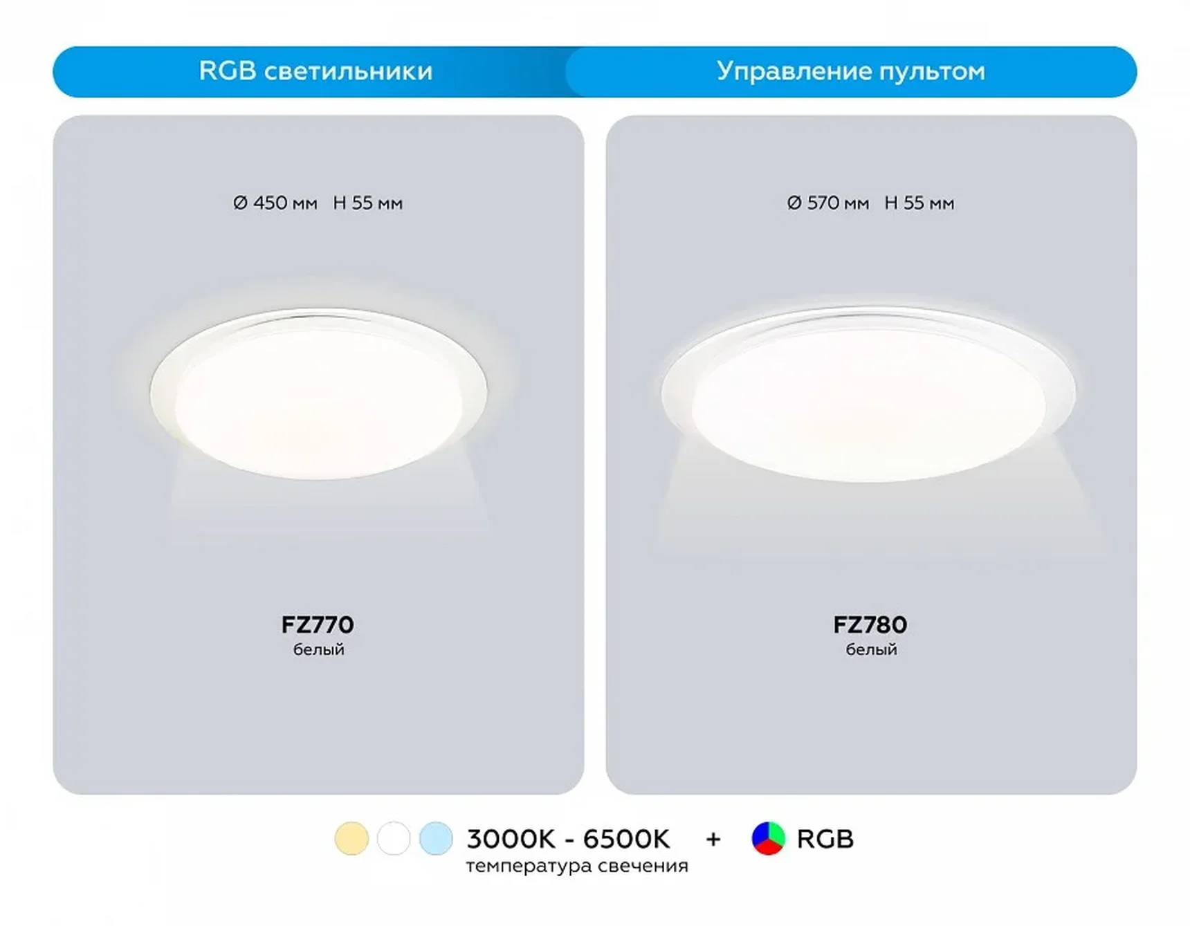 Светильник светодиодный RGB с пультом FZ770 WH белый IP20 42W 3000-6500K+RGB 450*55 (ПДУ ИК)
