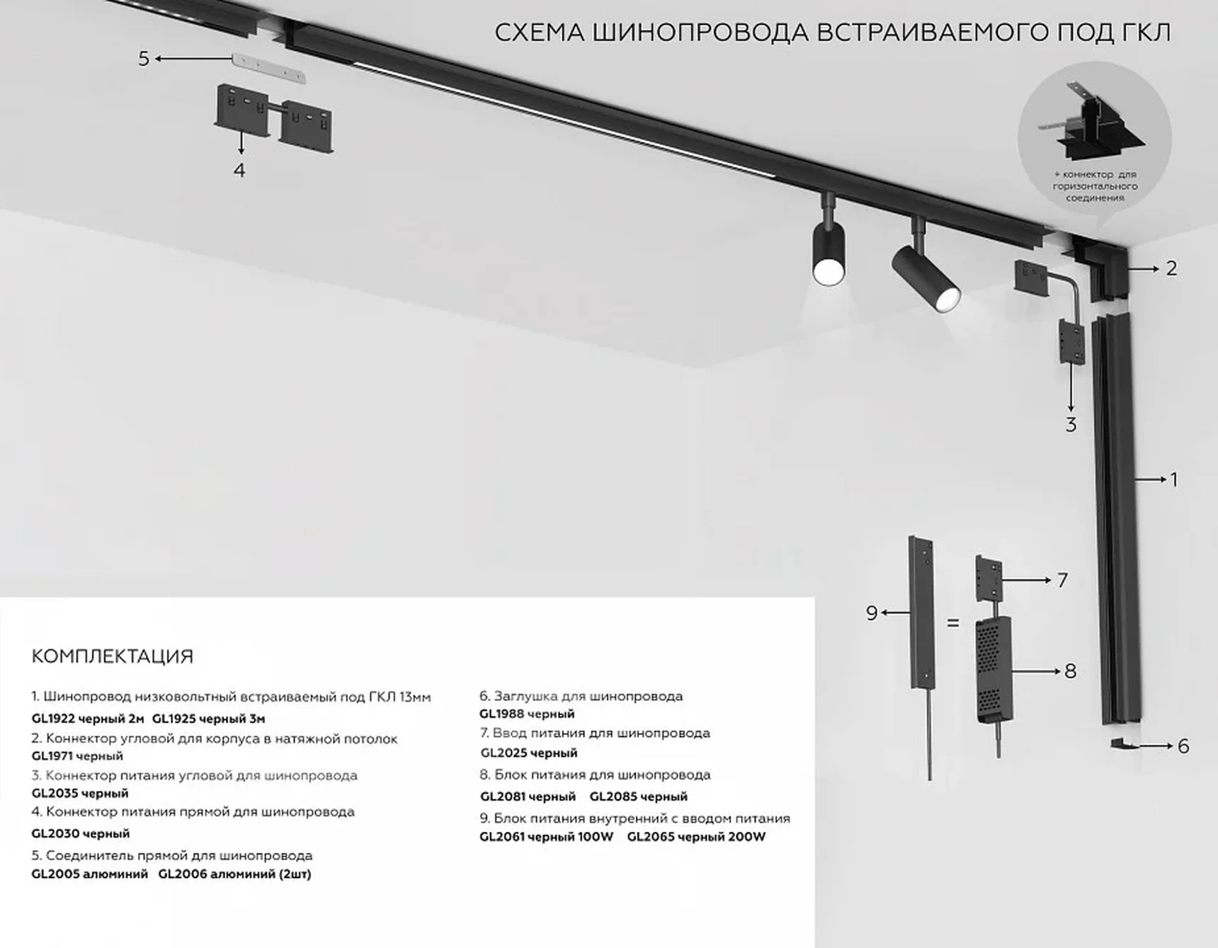 Шинопровод 3м встраиваемый под ГКЛ 12,5мм Magnetic standard 48V 10mm GL1925 BK черный IP20 3000*55*43