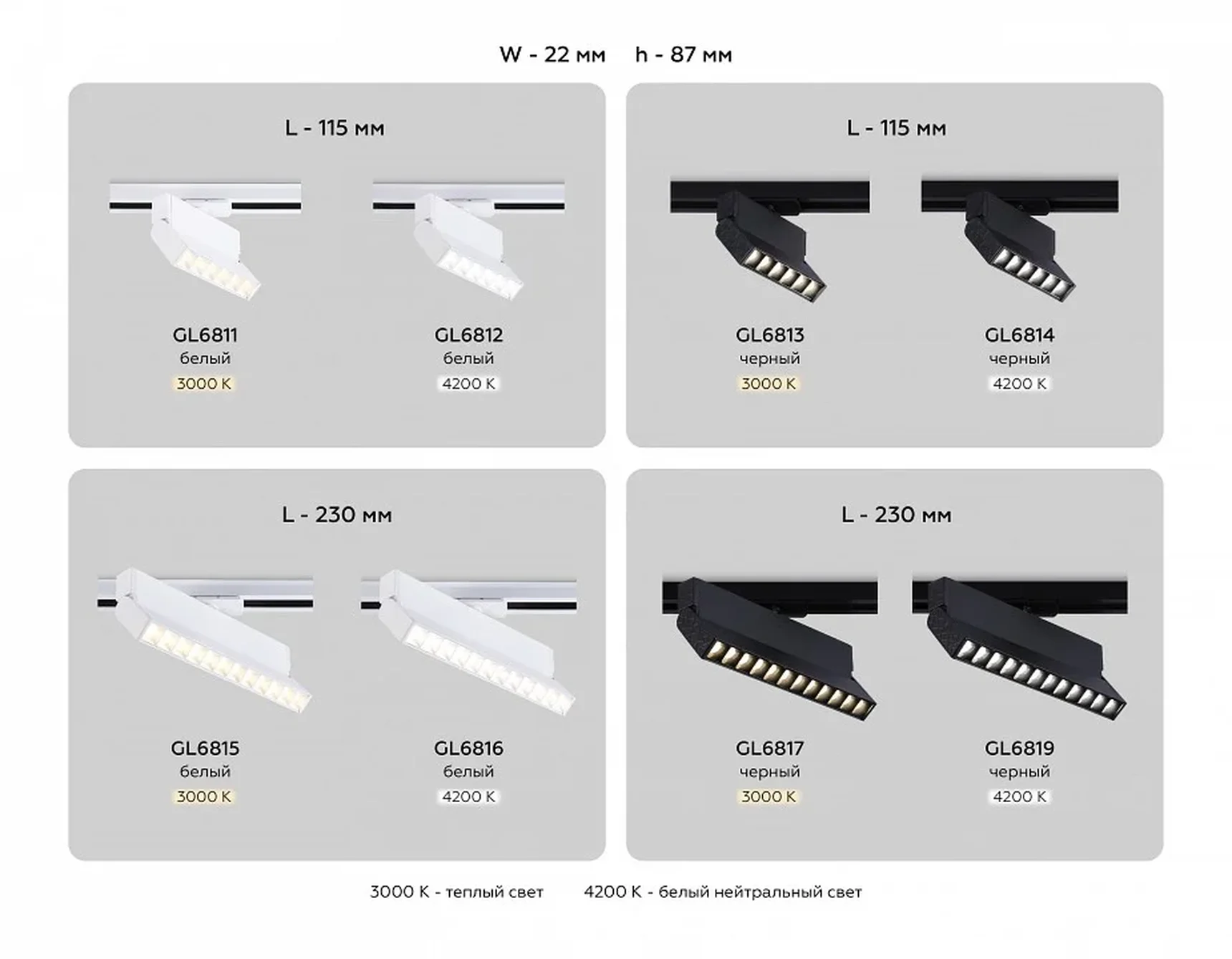 Светильник светодиодный трековый GL6815 WH белый LED 12W 3000K 24° 230*22*87