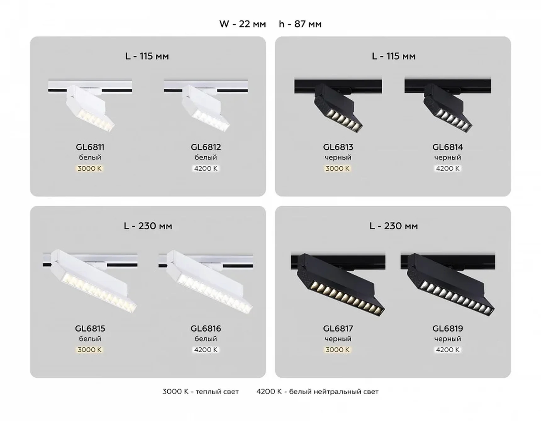 Светильник светодиодный трековый GL6816 WH белый LED 12W 4200K 24° 230*22*87