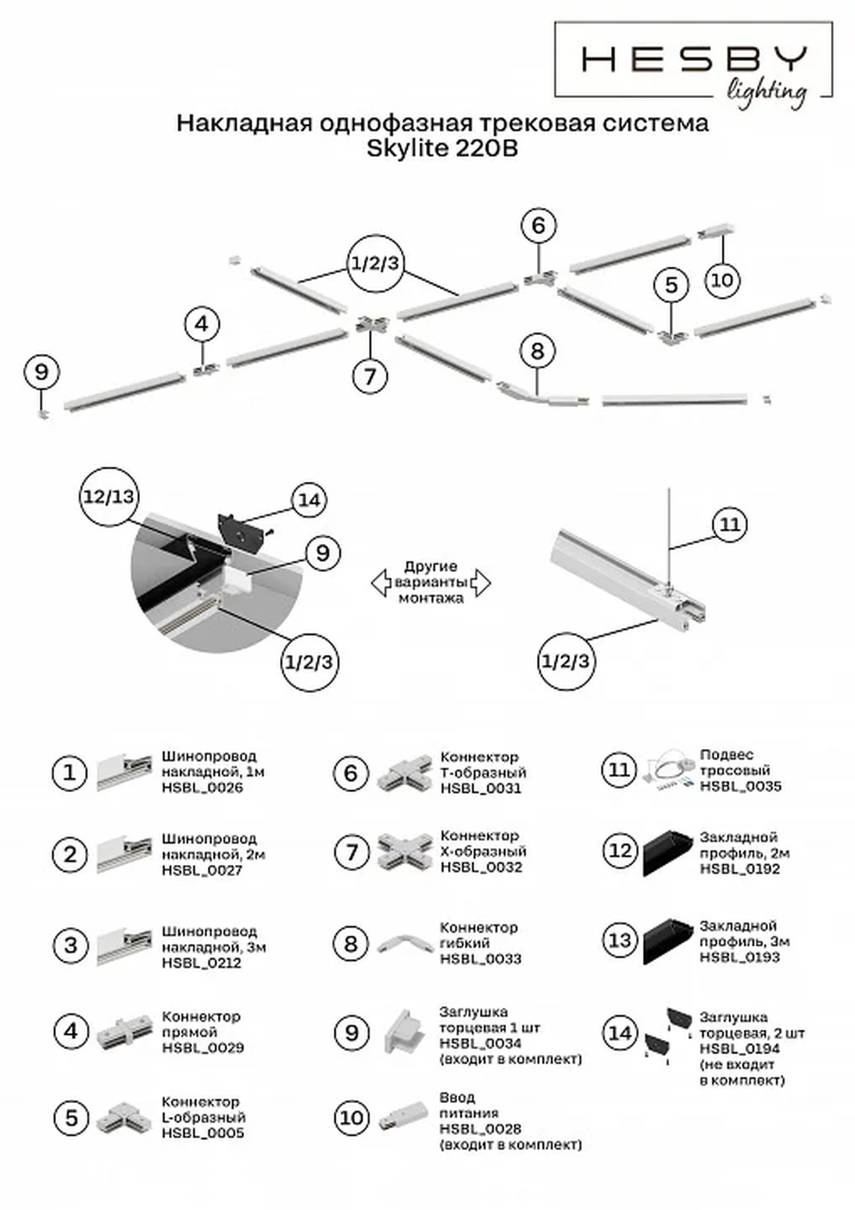 Шинопровод накладной Skylite Однофазный 220В-3м, белый