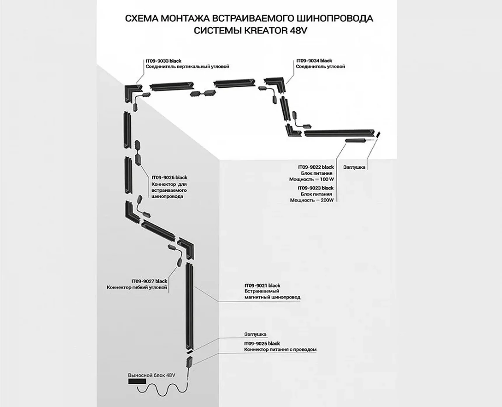 IT09-9022 black блок питания 100W к системе KREATOR