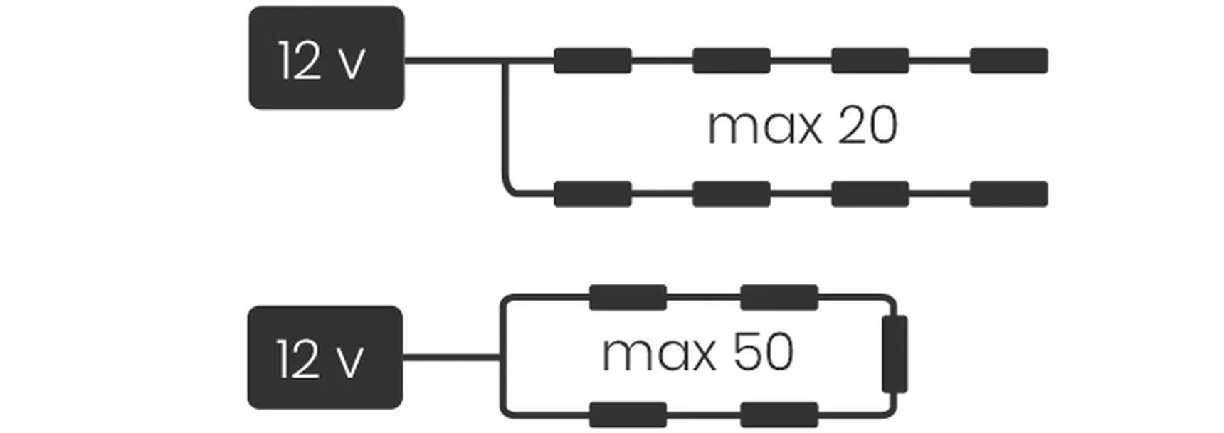 Светодиодный модуль KM-P3-W (1.5W, НЕ, 10К)