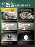Светодиодная люстра нимб с пультом ДУ 120W, золото, LED 44701 LED LAMPS 81482