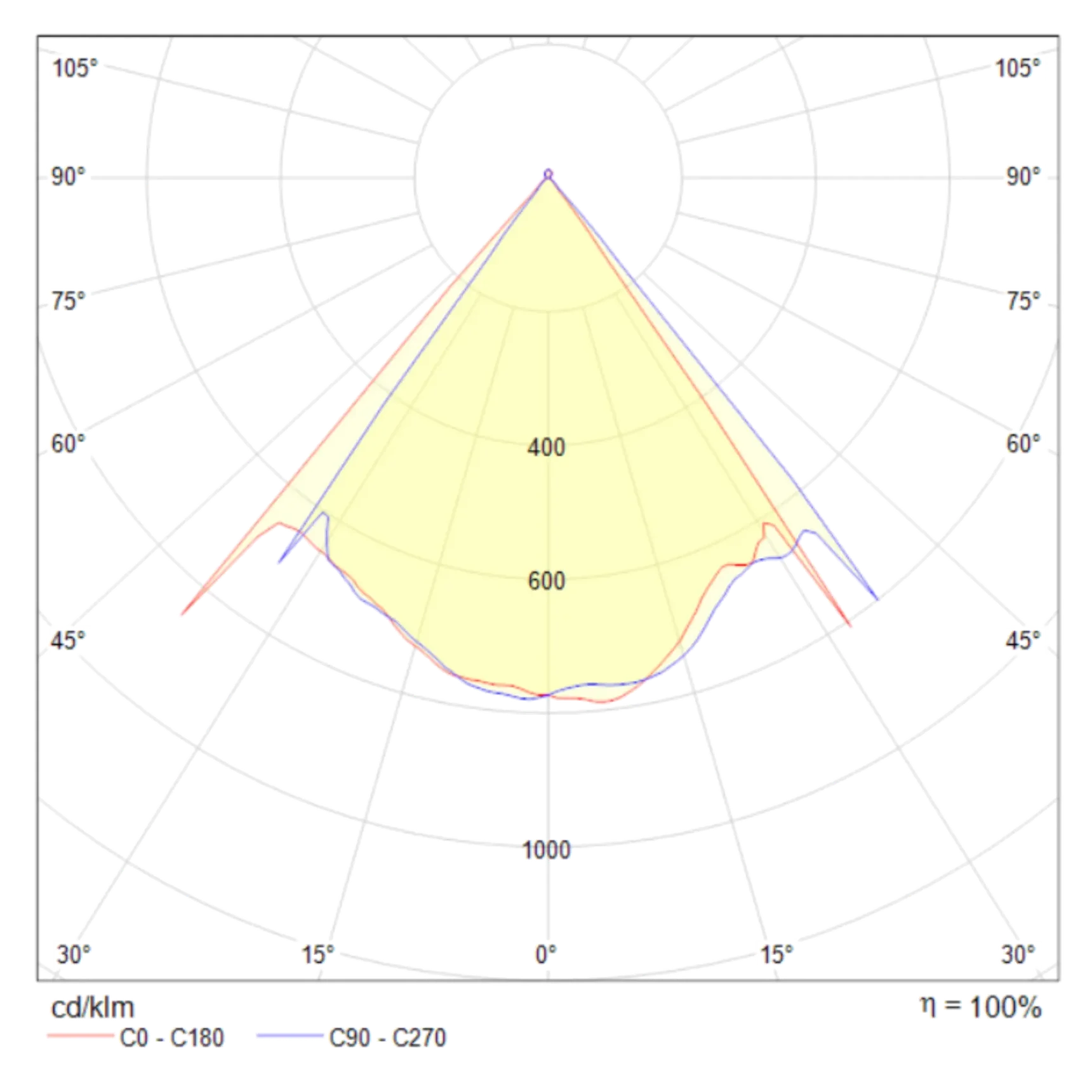 Потолочный светильник MOD072CL-L8B3K, MOD072CL-L8B3K