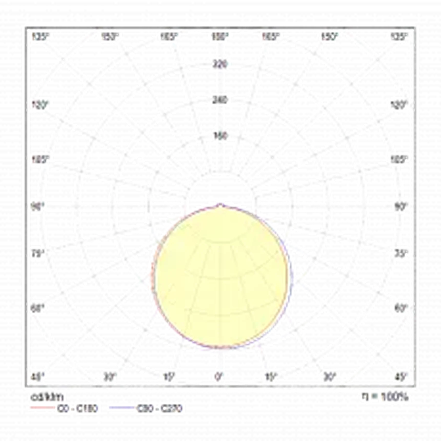 Встраиваемый светильник Phanton DL303-L7W4K