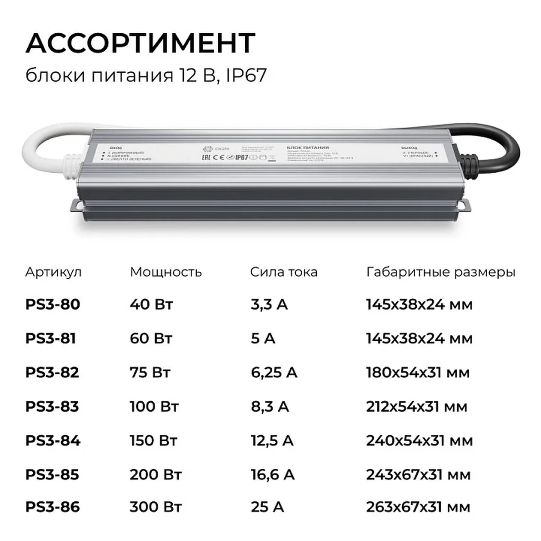 PS3-82 Блок питания 12В, 75Вт, 186-264В, 6,25А, IP67, алюм., 180х38х24мм, OGM