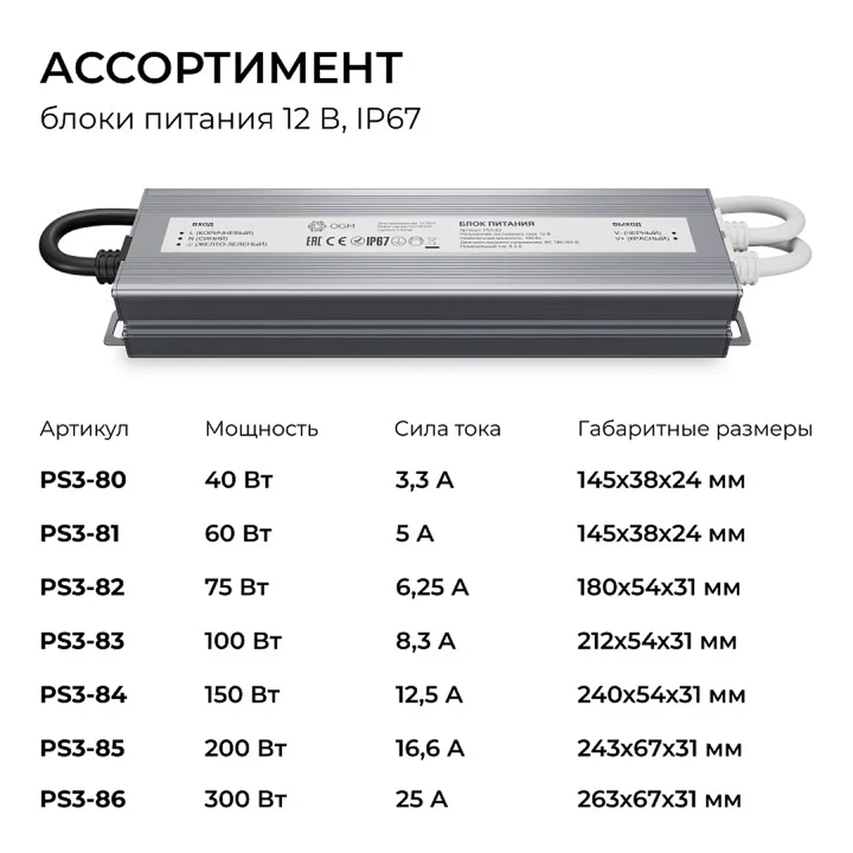PS3-83 Блок питания 12В, 100Вт, 186-264В, 8,3А, IP67, алюм., 212х54х31мм, OGM