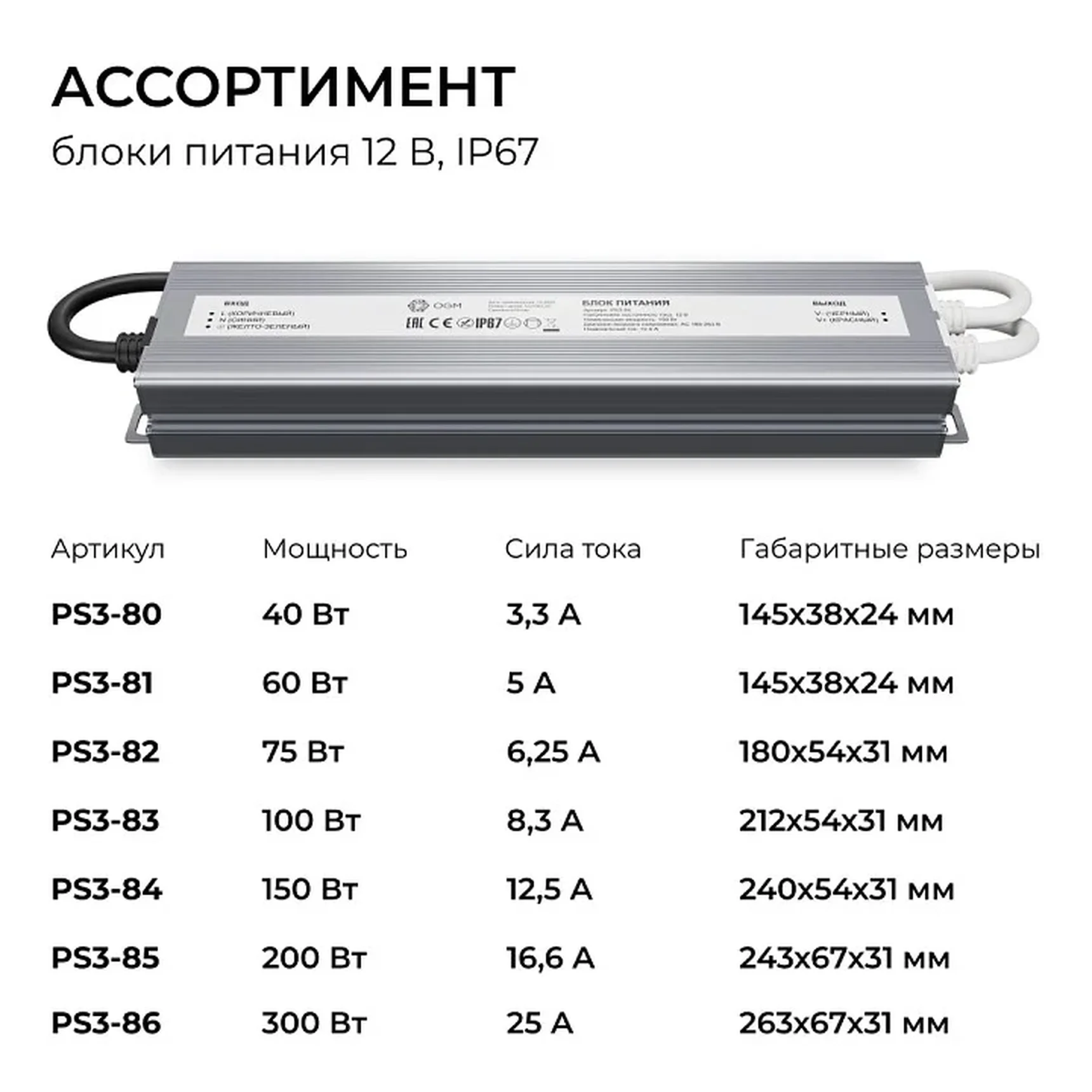 PS3-84 Блок питания 12В, 150Вт, 186-264В, 12,5А, IP67, алюм., 240х54х31мм, OGM