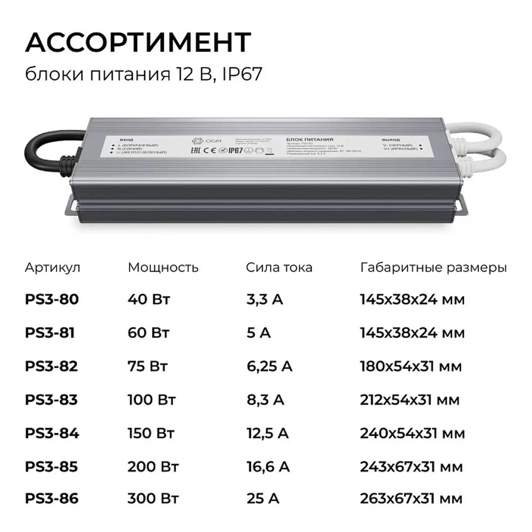 PS3-85 Блок питания 12В, 200Вт, 186-264В, 16,6А, IP67, алюм., 253х67х31мм, OGM