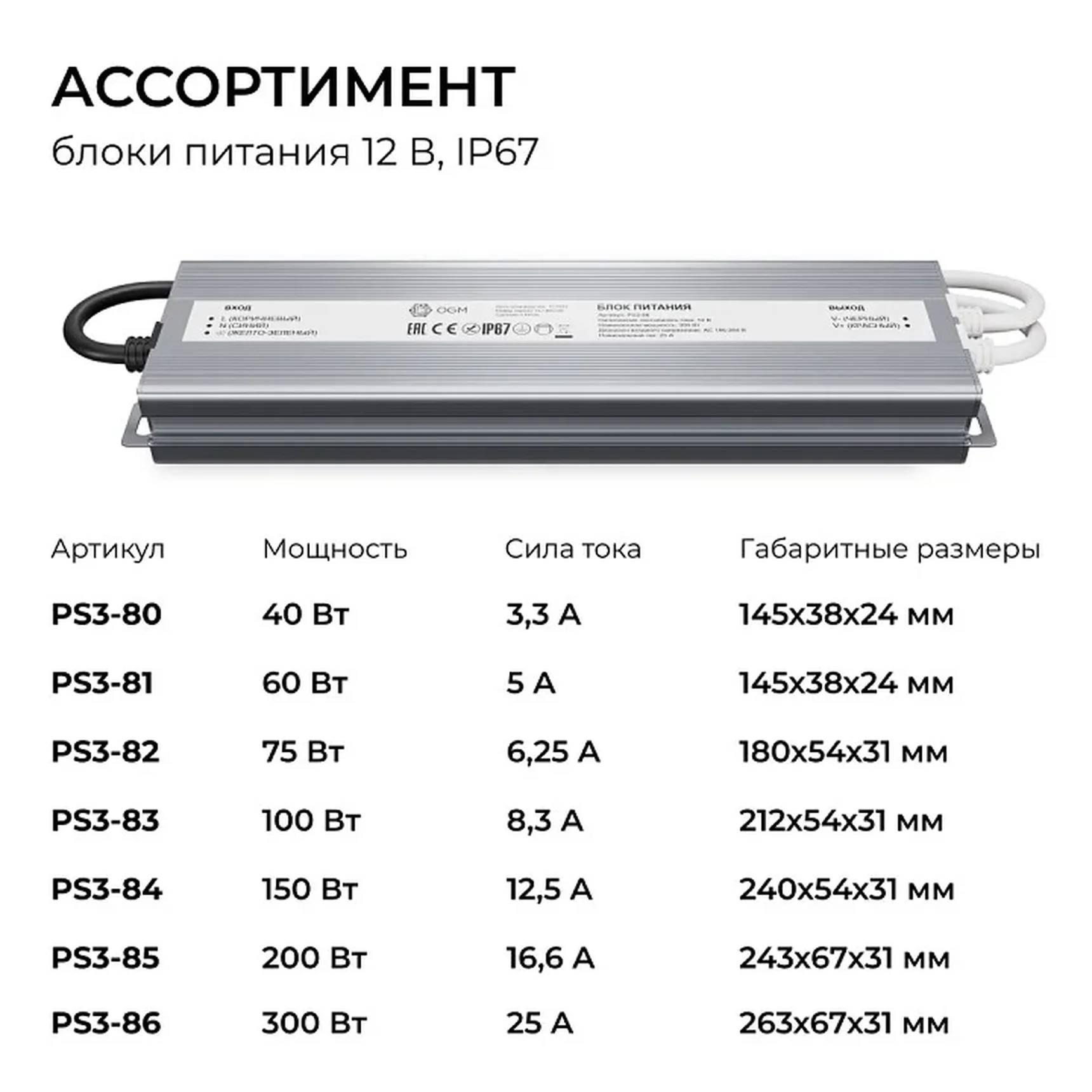 PS3-86 Блок питания 12В, 300Вт, 186-264В, 25А, IP67, алюм., 263х67х31мм, OGM