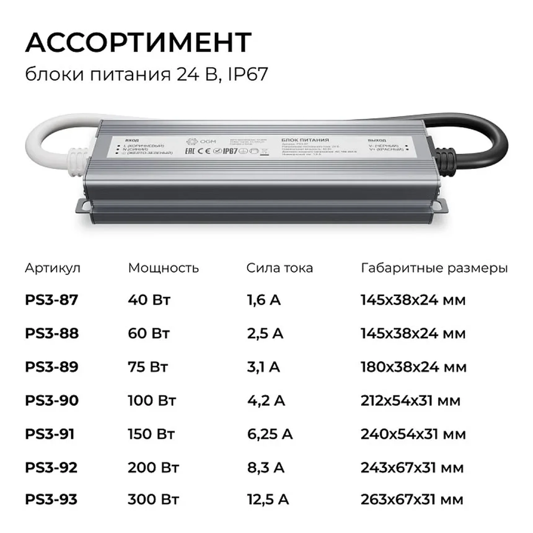 PS3-87 Блок питания 24В, 40Вт, 186-264В, 1,6А, IP67, алюм., 145х38х24мм, OGM