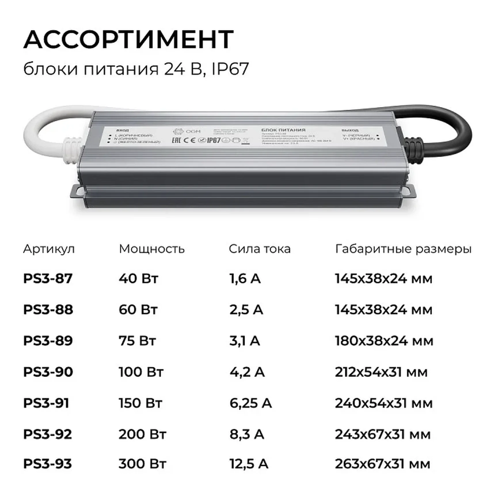 PS3-88 Блок питания 24В, 60Вт, 186-264В, 2,5А, IP67, алюм., 145х38х24мм, OGM