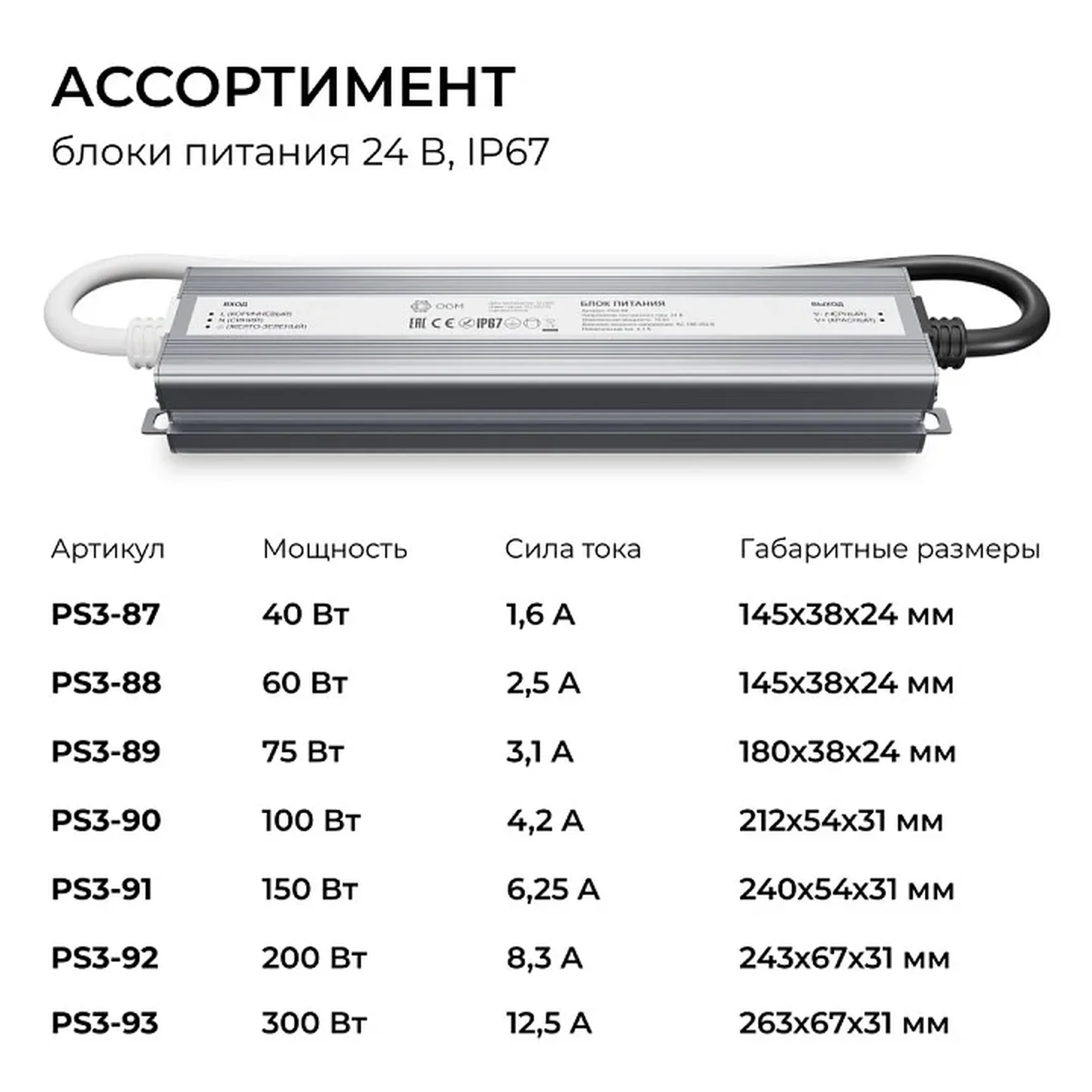 PS3-89 Блок питания 24В, 75Вт, 186-264В, 3,1А, IP67, алюм., 180х38х24мм, OGM