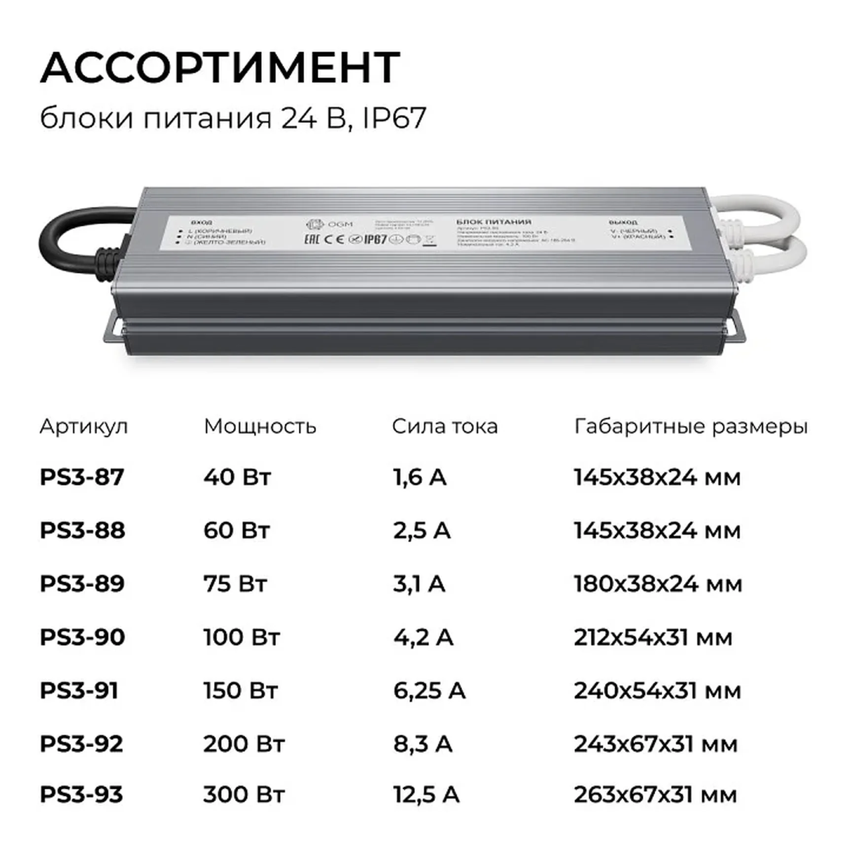PS3-90 Блок питания 24В, 100Вт, 186-264В, 4,2А, IP67, алюм., 212х54х31мм, OGM