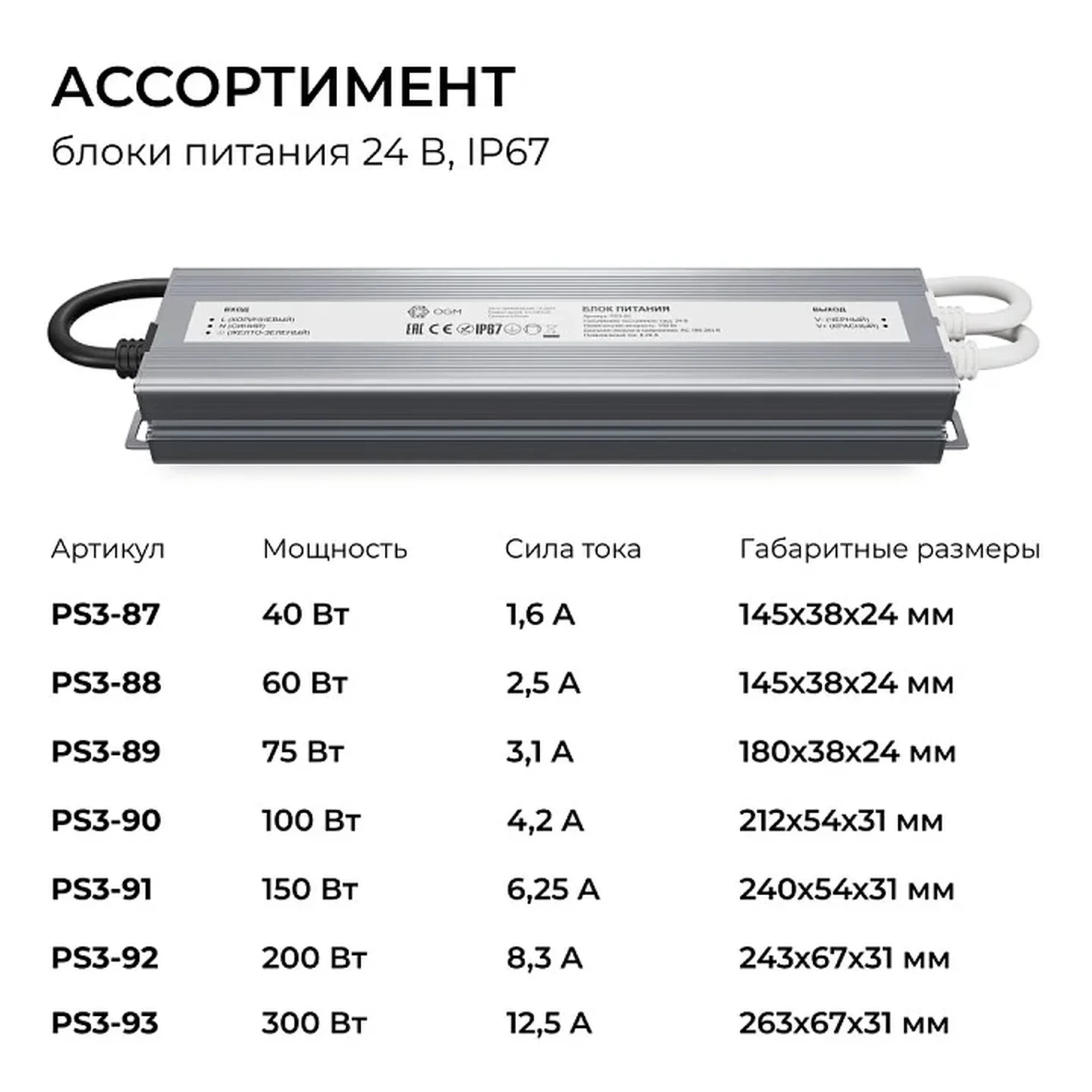 PS3-91 Блок питания 24В, 150Вт, 186-264В, 6,25А, IP67, алюм., 240х54х31мм, OGM