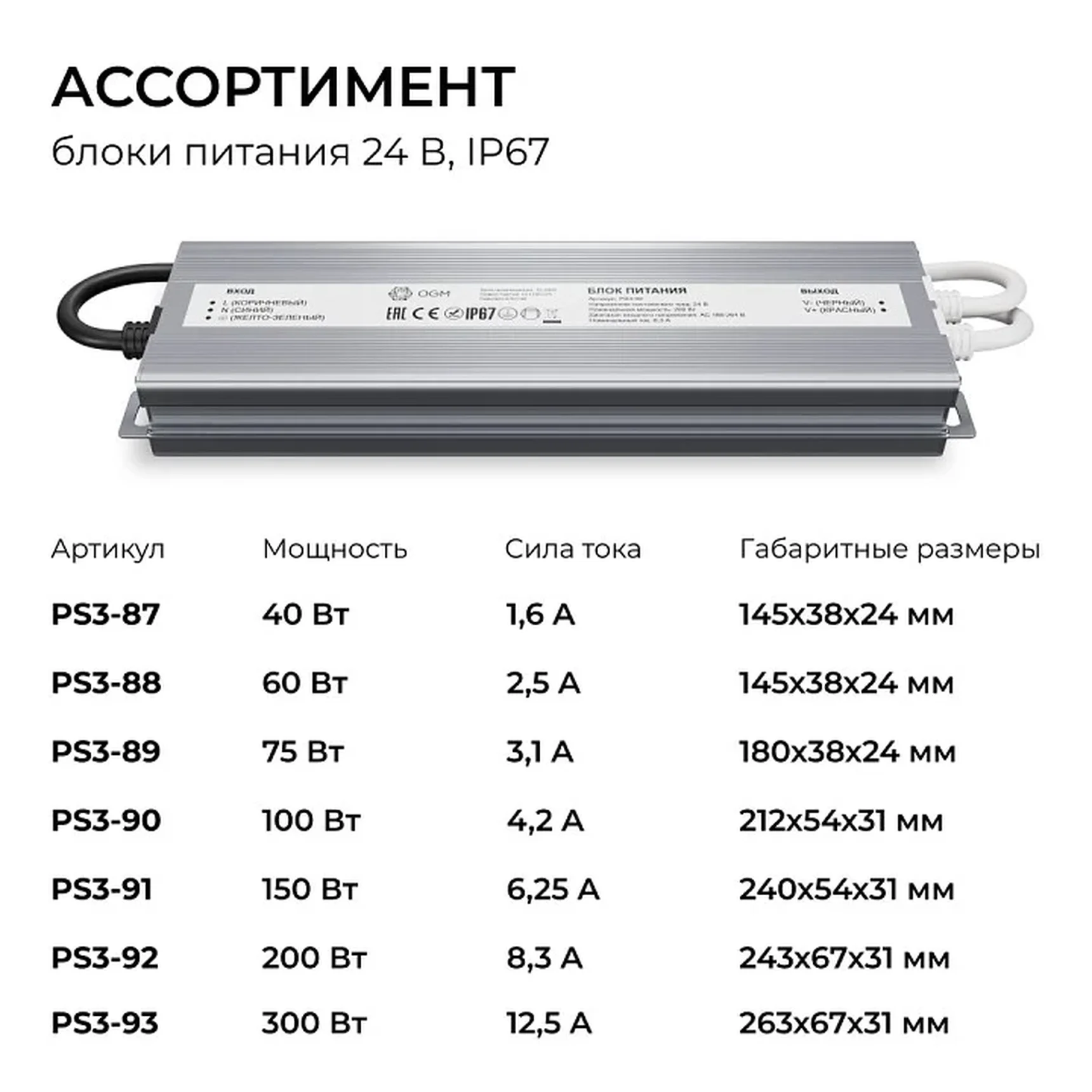 PS3-92 Блок питания 24В, 200Вт, 186-264В, 8,3А, IP67, алюм., 253х67х31мм, OGM