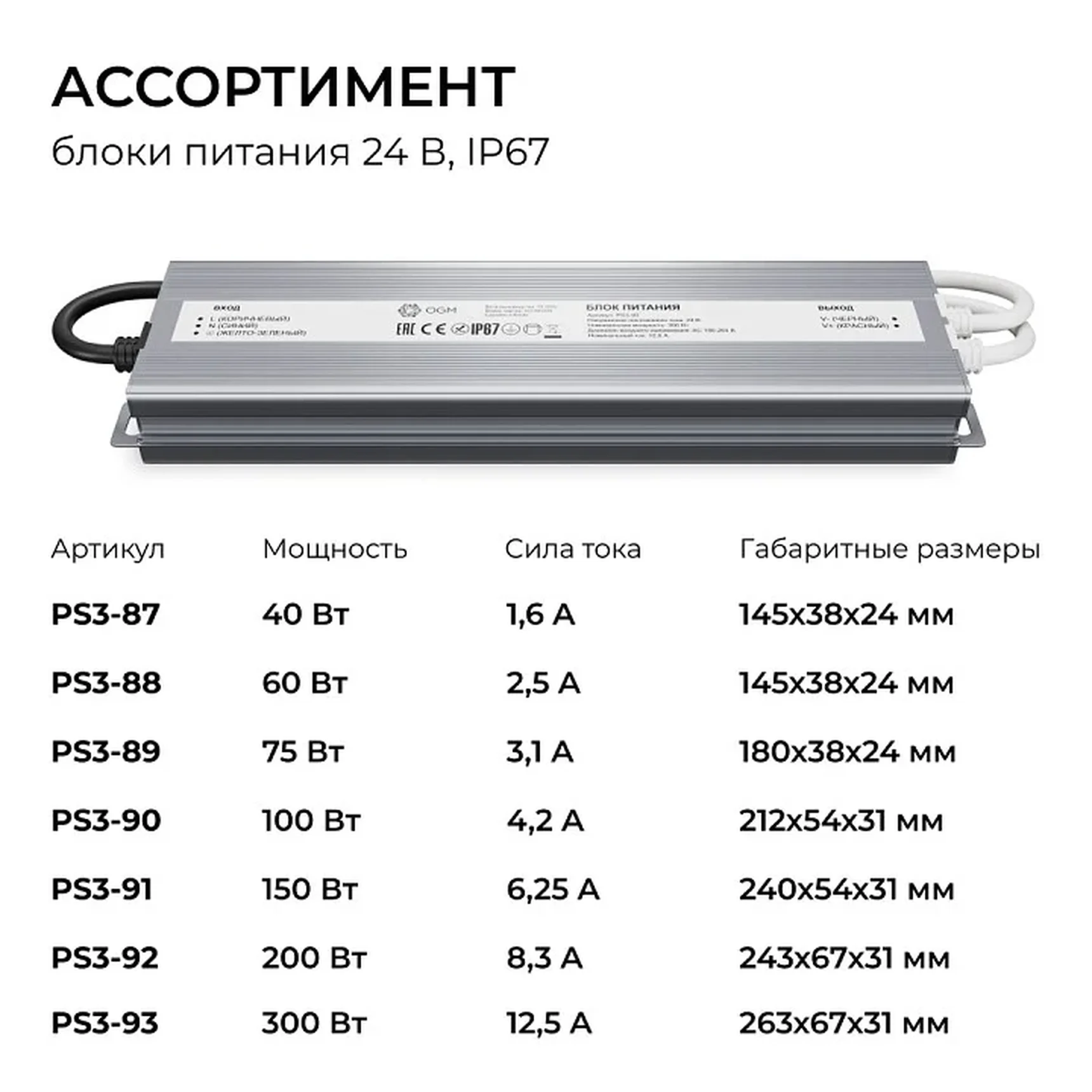 PS3-93 Блок питания 24В, 300Вт, 186-264В, 12,5А, IP67, алюм., 263х67х31мм, OGM