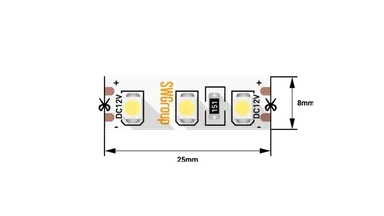 Лента светодиодная SWG3120-12-9.6-Y-M-65