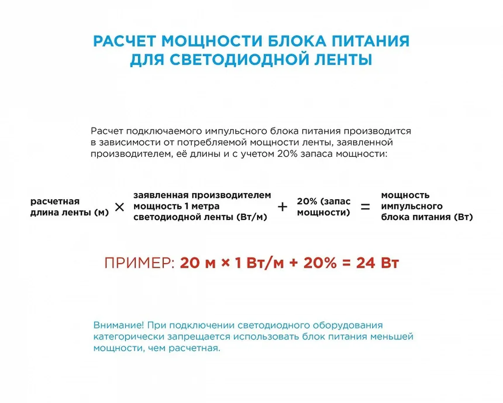 SL-26 Комплект светодиодной ленты 12В, 4,8Вт/м, smd3528, 60д/м, IP65, 220Лм/м, ширина подложки 8мм, 5м, х/б, 6500К
