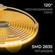 SL-65 Комплект светодиодной ленты 220В 6Вт/м, 400лм/м, 3000К (т/б), SMD2835, 120д/м, 5м, IP65