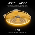 SL-65 Комплект светодиодной ленты 220В 6Вт/м, 400лм/м, 3000К (т/б), SMD2835, 120д/м, 5м, IP65
