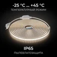 SL-66 Комплект светодиодной ленты 220В 6Вт/м, 400лм/м, 4000К (д/б),SMD2835, 120д/м, 5м, IP65