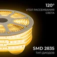 SL-68 Комплект светодиодной ленты 220В 6Вт/м, 400лм/м, 3000К (т/б), SMD2835, 120д/м, 15м, IP65