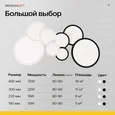 Накладной светильник Imperiumloft SLIM SLIM01