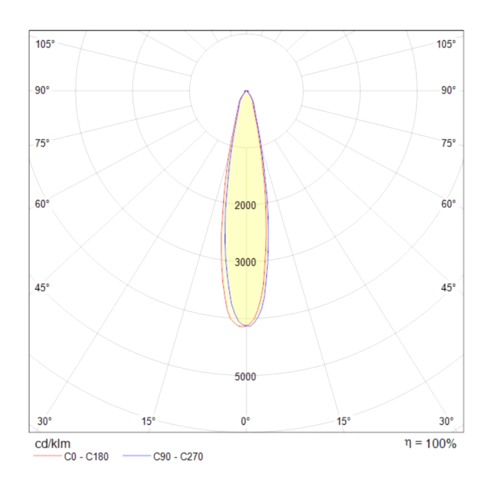 Трековый светильник Vuoro Unity 3000K 10Вт, TR003-1-12W3K-W