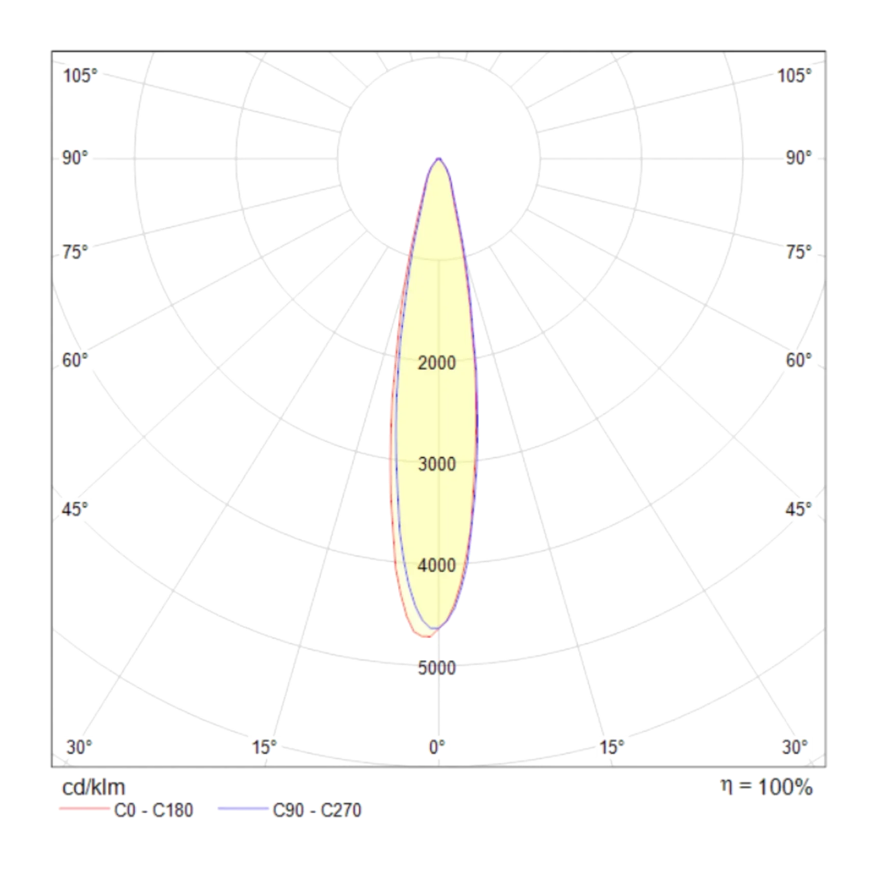 Трековый светильник TR003-1-17W3K-W TR003-1-17W3K-W